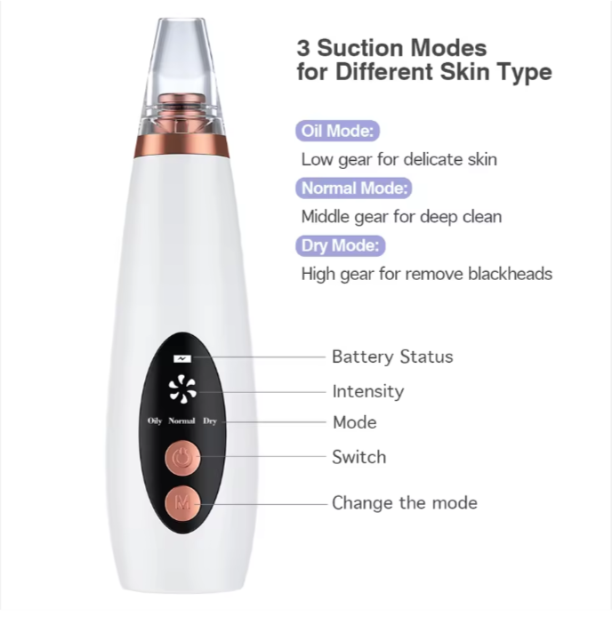 GlowVac — Deep Pore & Blackhead Remover